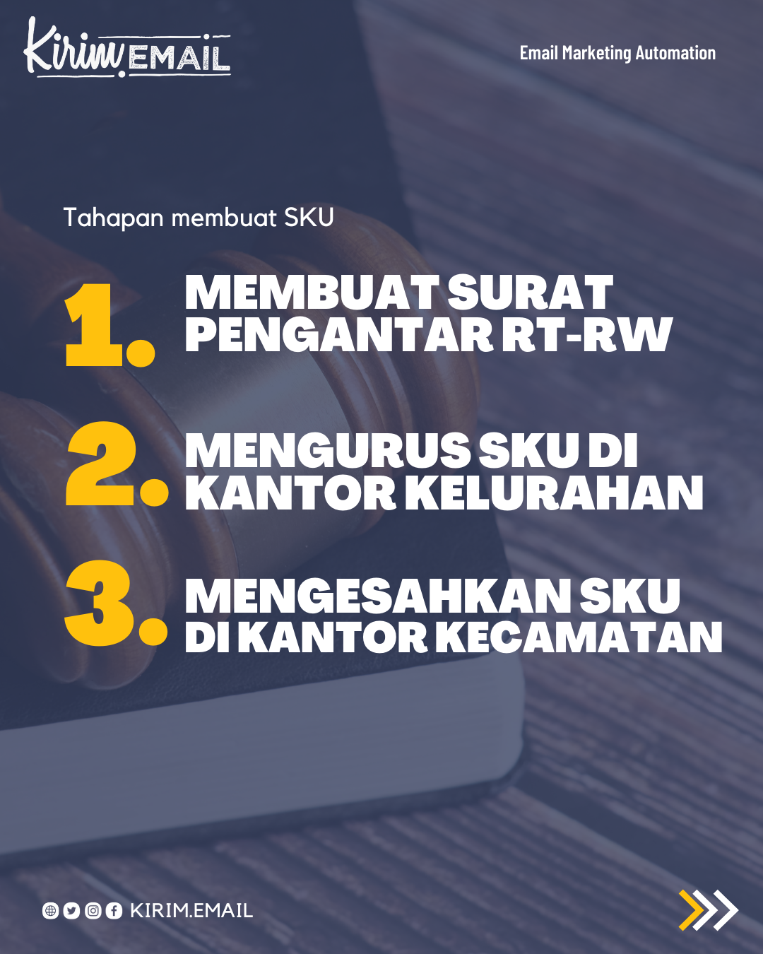 3 Tahap Membuat Keterangan Usaha