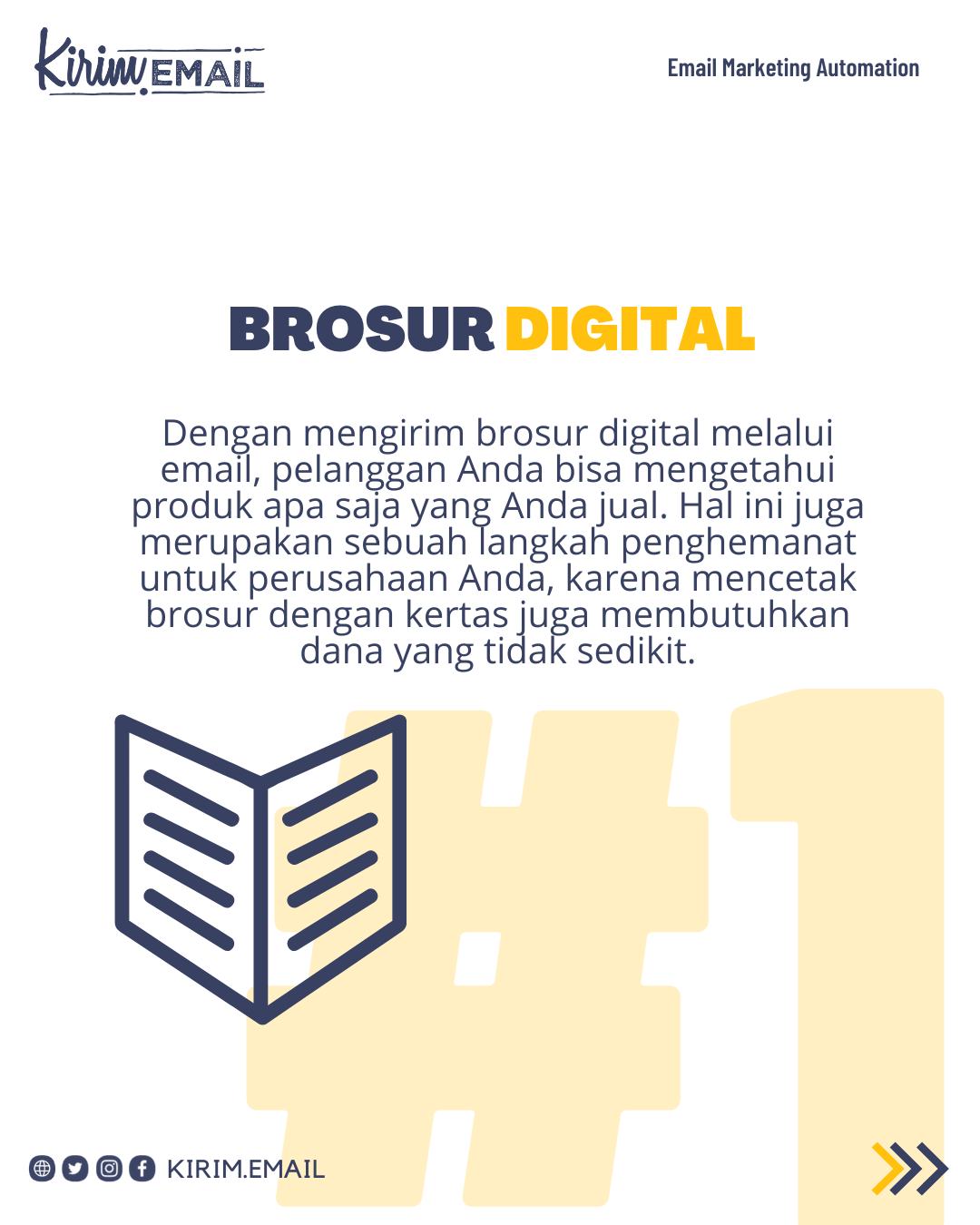 4 Hal Yang Bisa Anda Gunakan Sebagai Konten Email Marketing