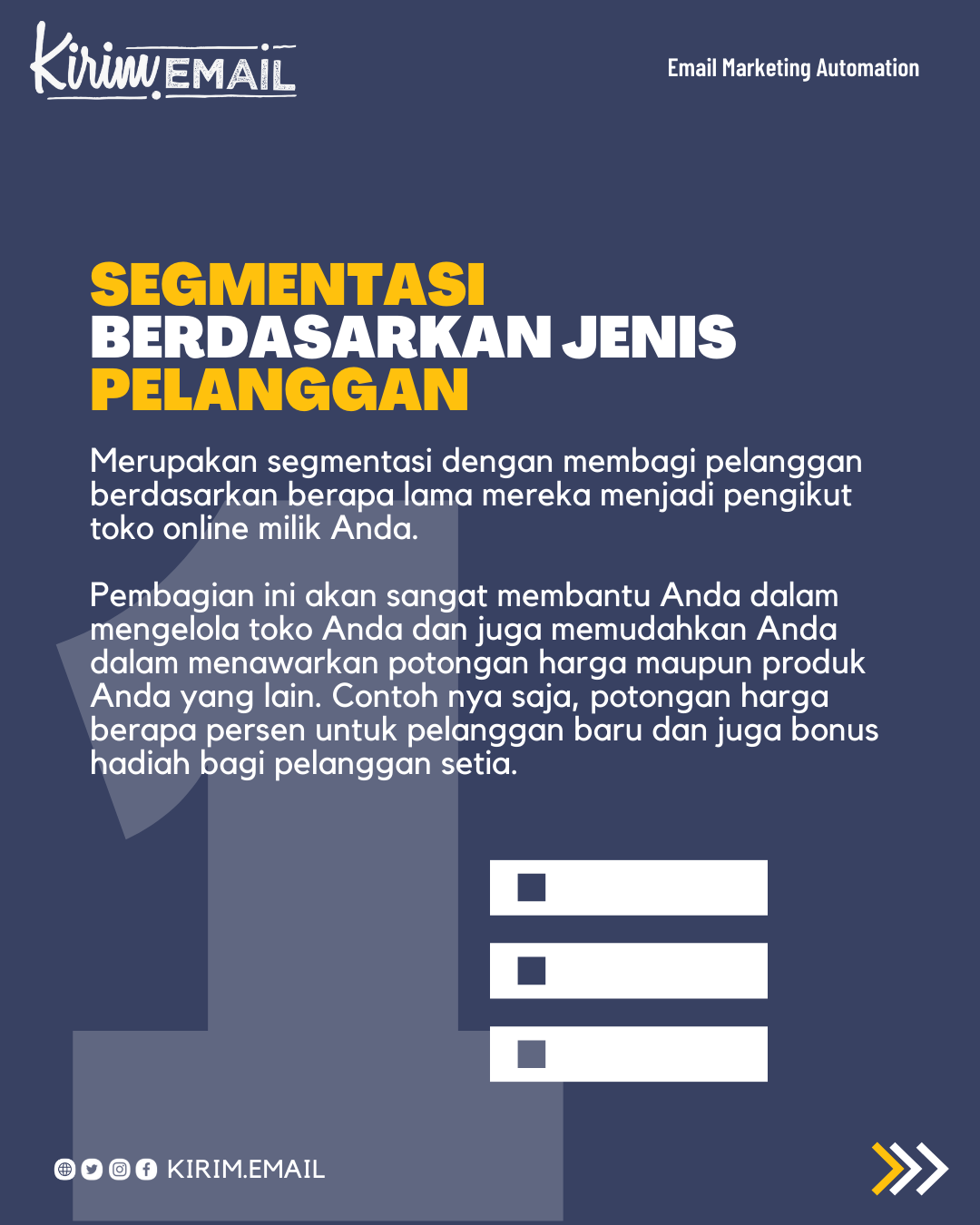 4 Jenis Segmentasi Email Marketing