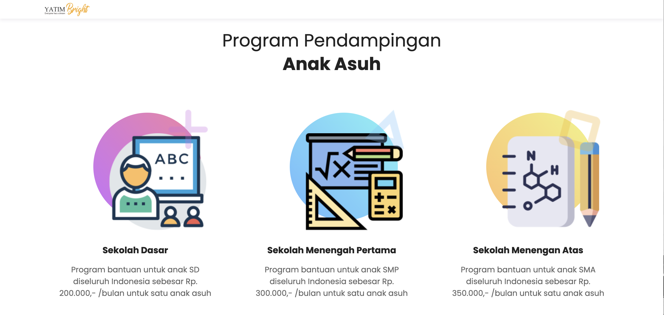 Beasiswa Yatim