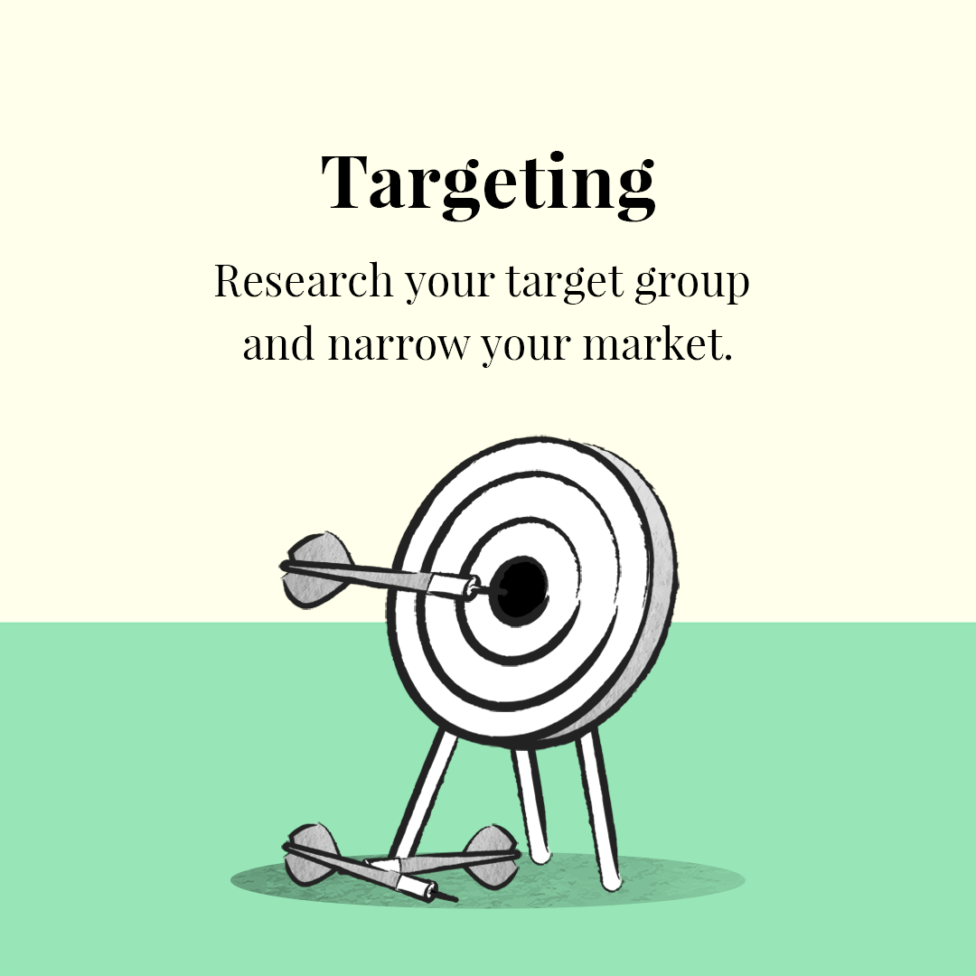 Targeting