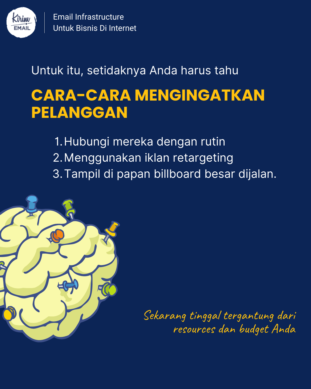 Jangan Biarkan Bisnis Anda Dilupakan
