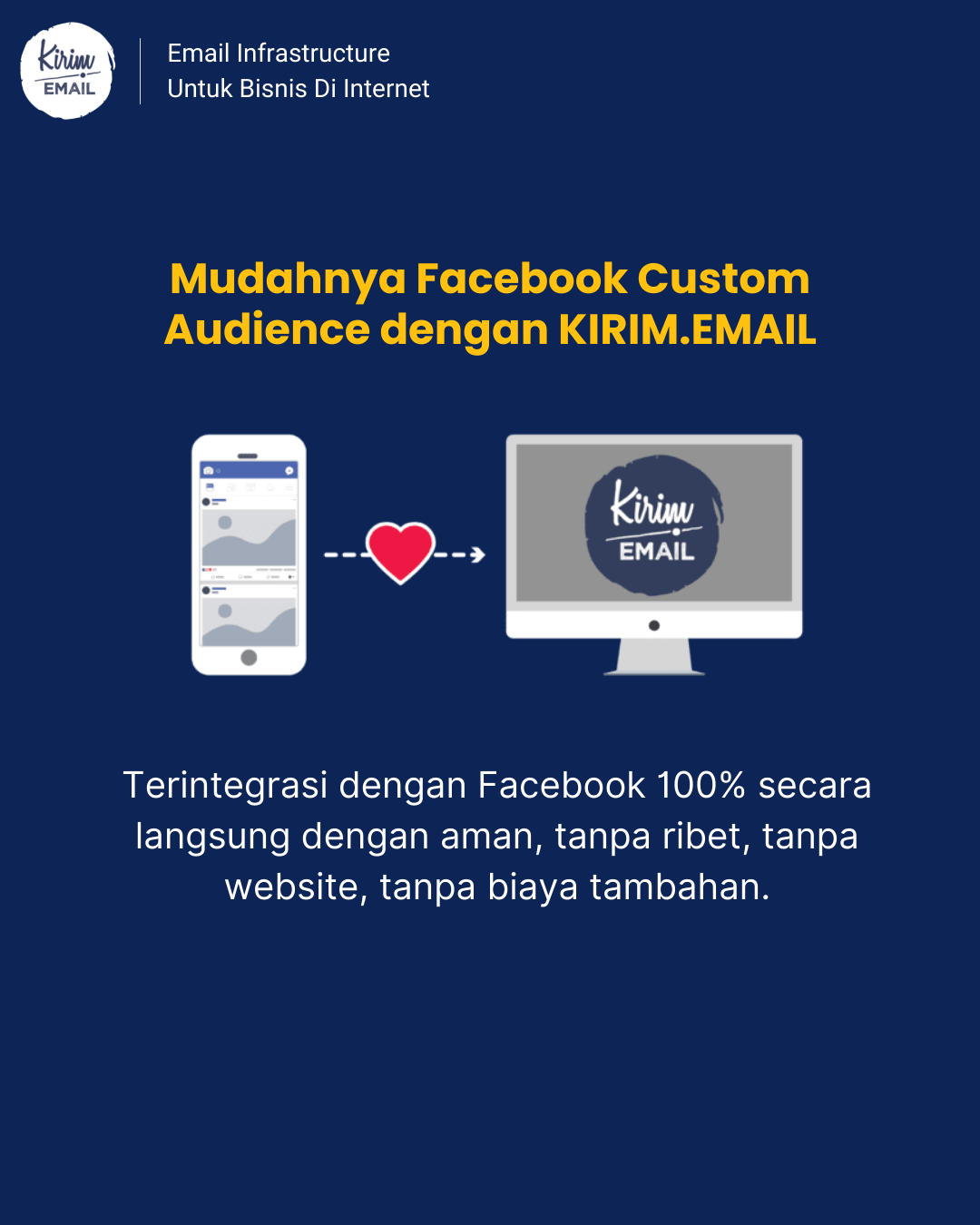 KIRIM.EMAIL Jodohnya Facebook Ads