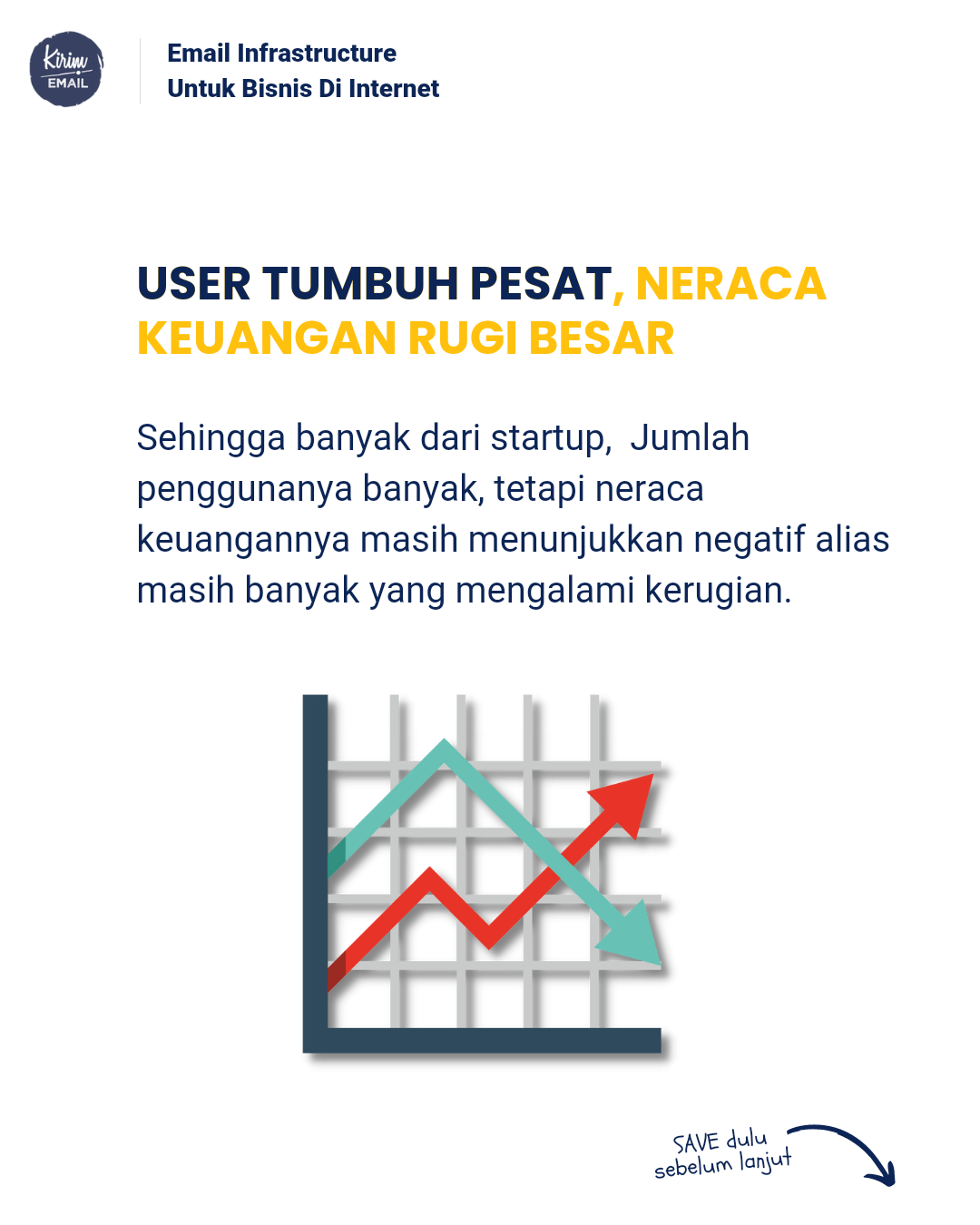 Ada Apa Di Balik PHK Massal Startup Indonesia?