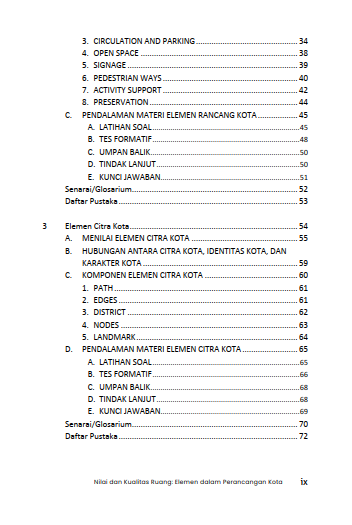 Buku Nilai dan Kualitas Ruang: Elemen dalam Perancangan Kota