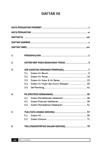 Buku Sistem MEP (Mekanikal Elektrikal Plambing) Pada Bangunan Tinggi
