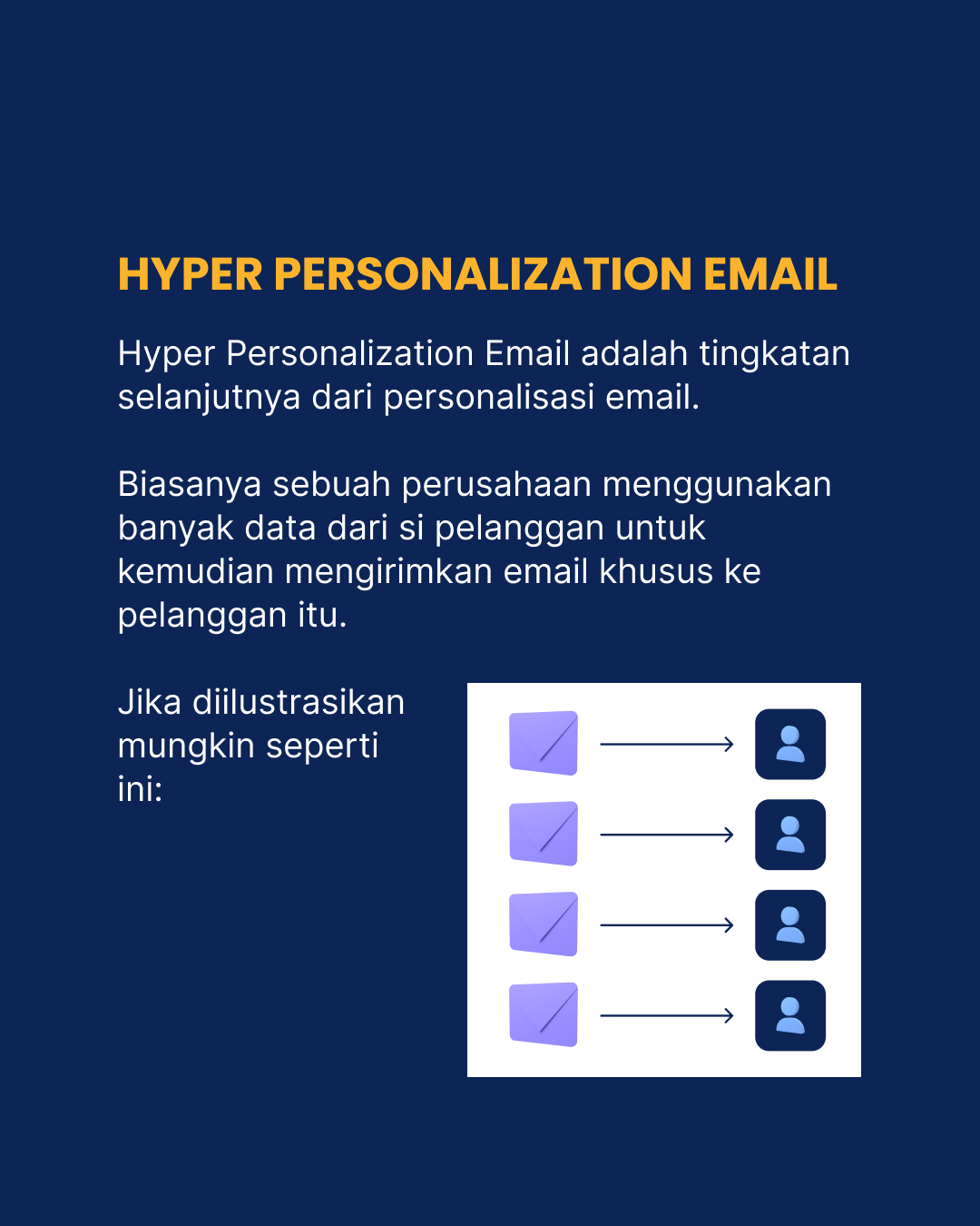 Email Marketing Tanpa Email Blast Malah Lebih Bagus? Part 2