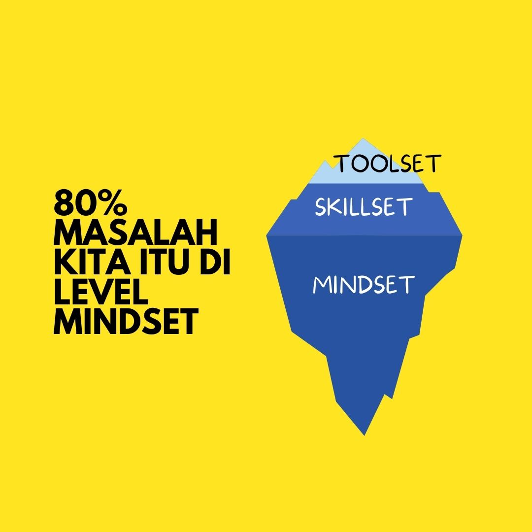 [WAITING LIST] BIKIN KELAS ONLINE