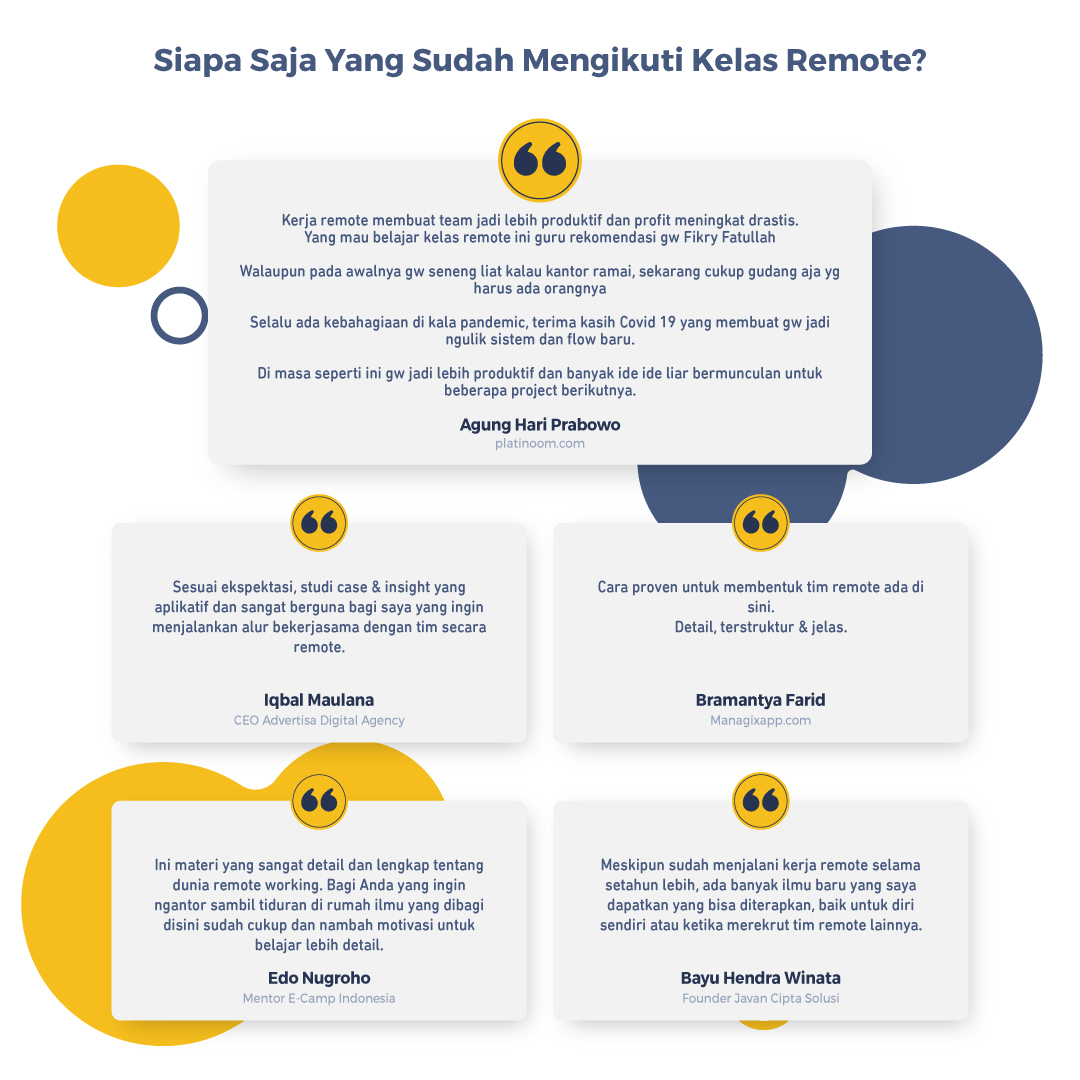 Kelas Remote