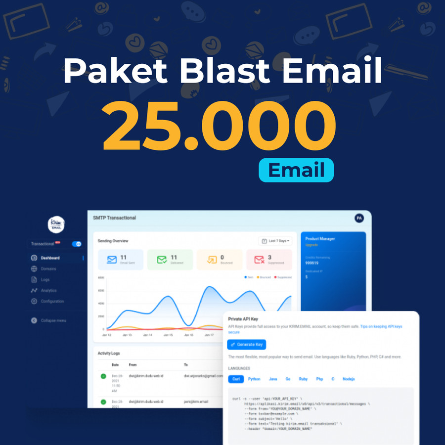 Prabayar 25.000 Email Credits