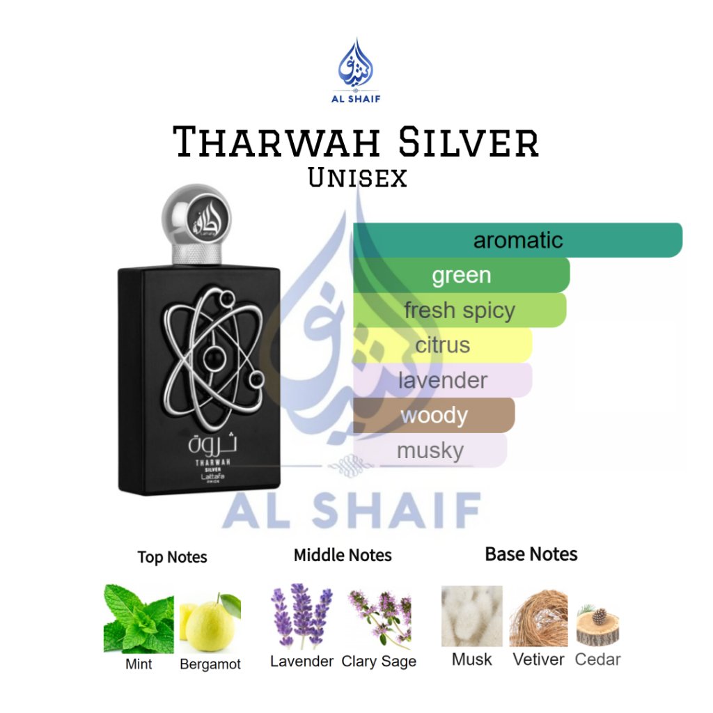 Tharwah Silver by Lattafa Pride