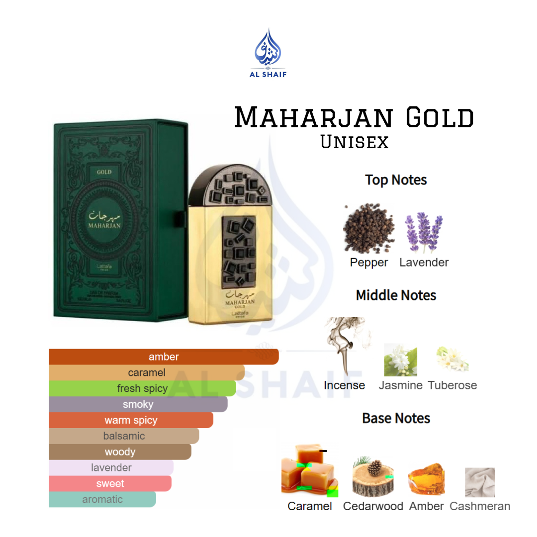Maharjan Gold by Lattafa Pride
