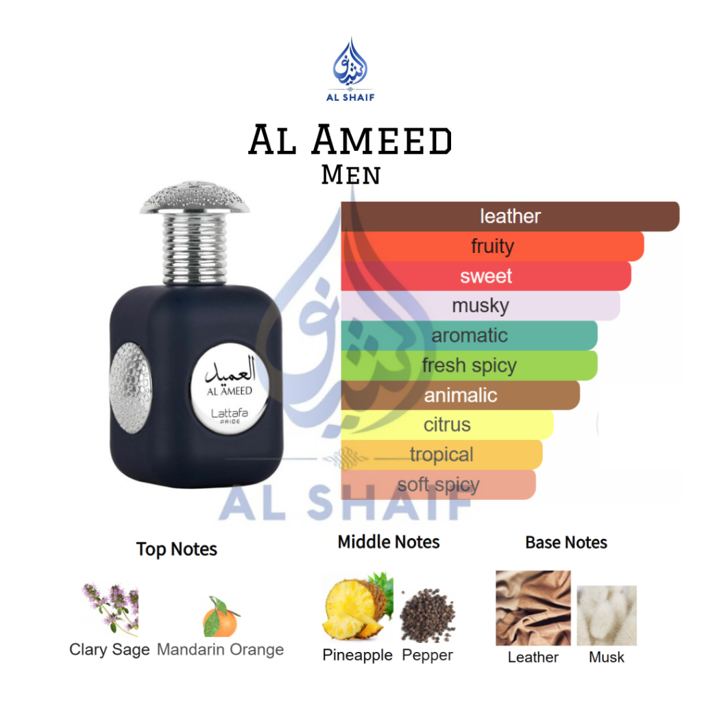 Al Ameed by Lattafa Pride