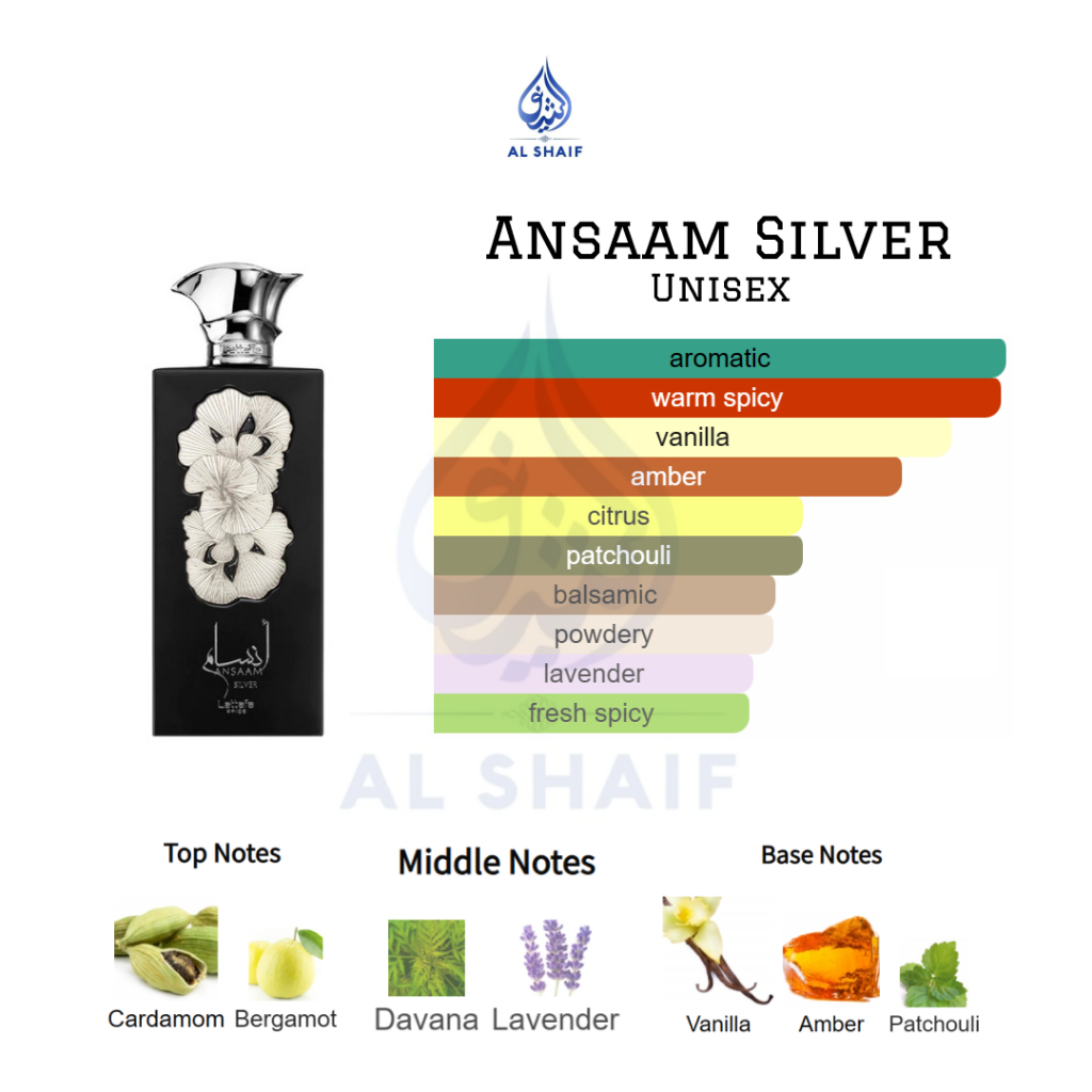 Ansaam Silve Lattafa Pride