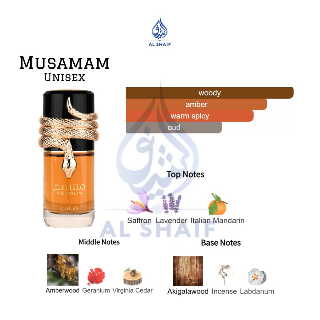 Musamam by Lattafa Pride