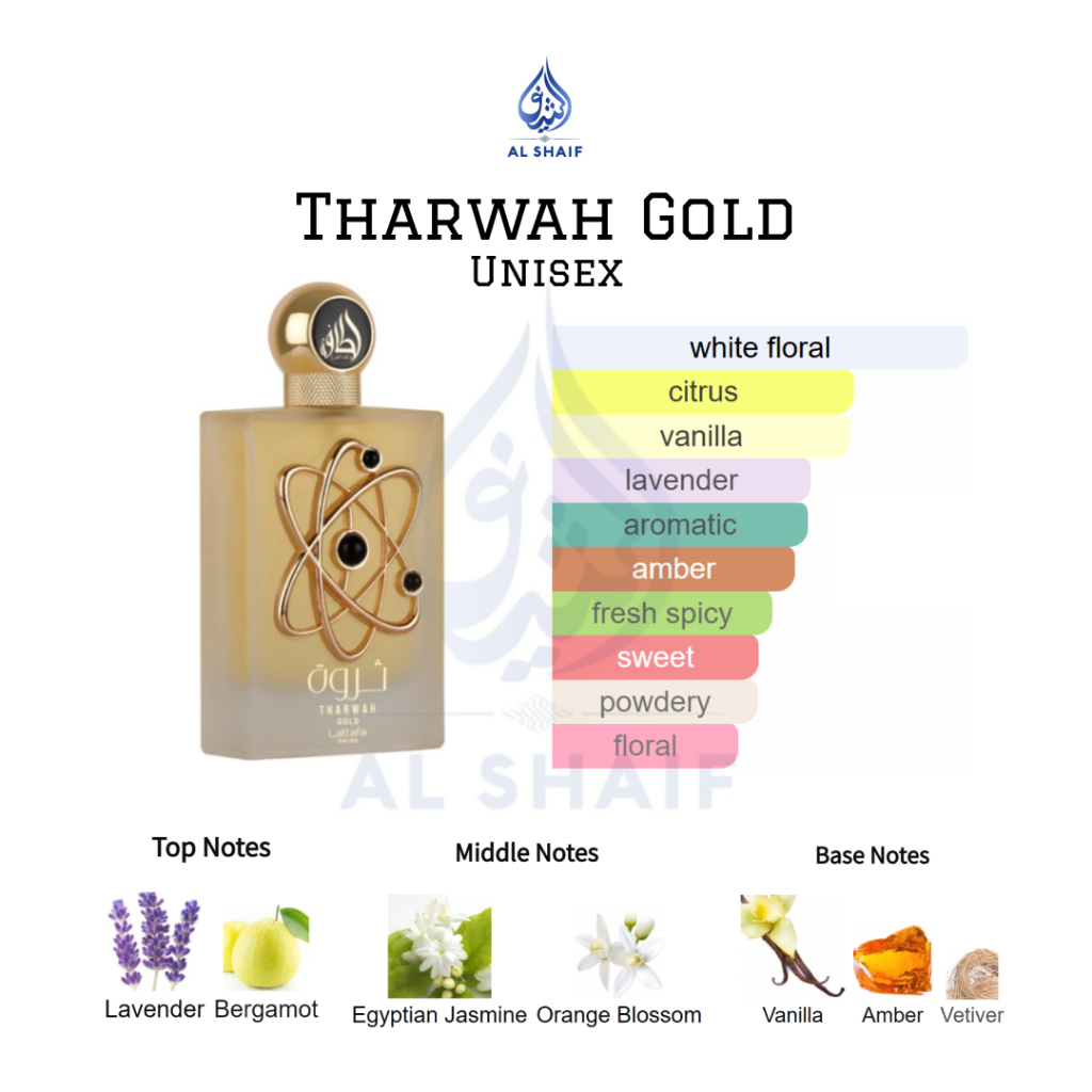 Tharwah Gold by Lattafa Pride