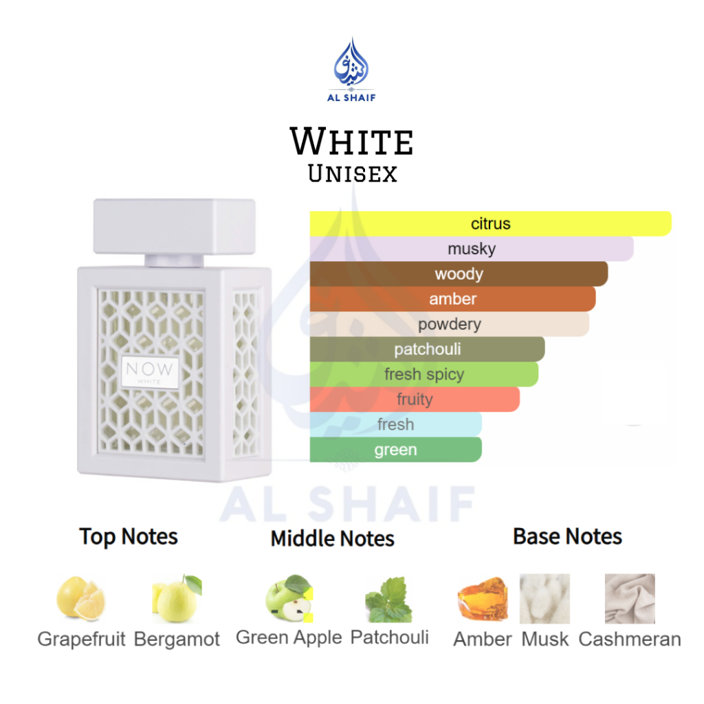 Now White by Rave