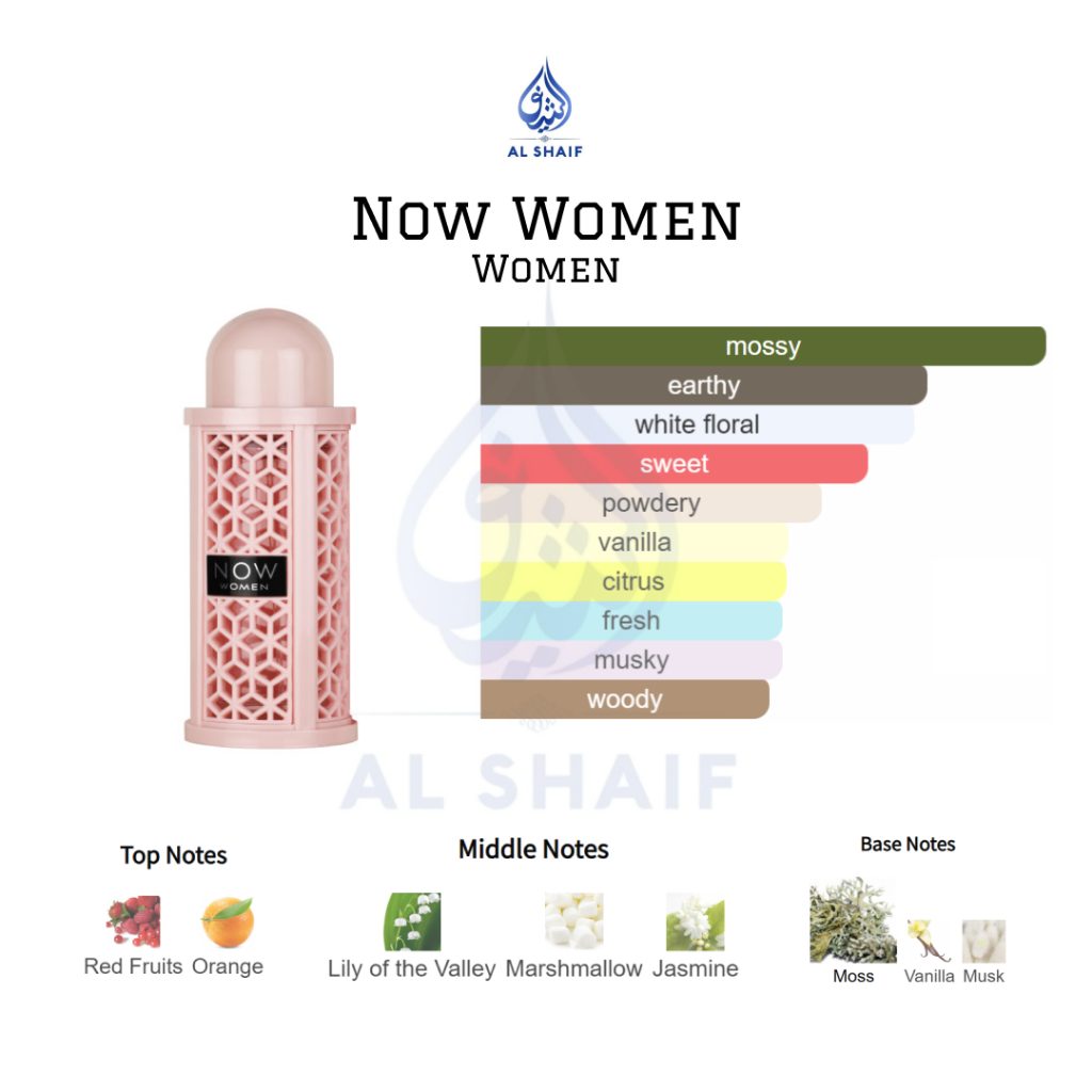 Now Women by Rave
