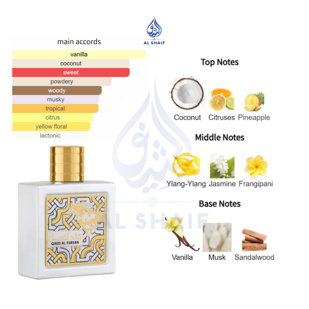 Qa’ed Alfursan Unlimited by Lattafa