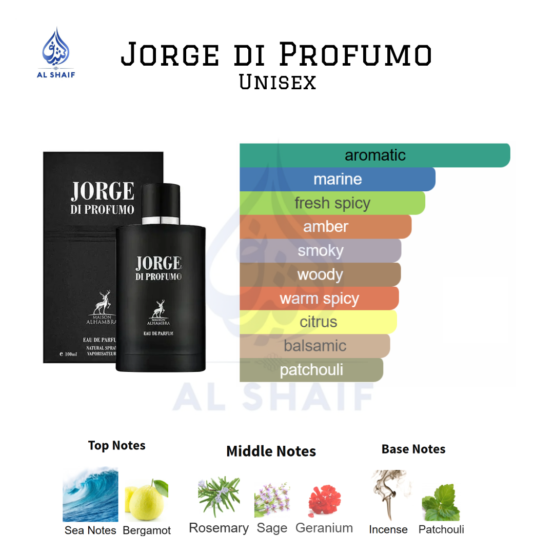 Jorge di Profumo by Maison Alhambra