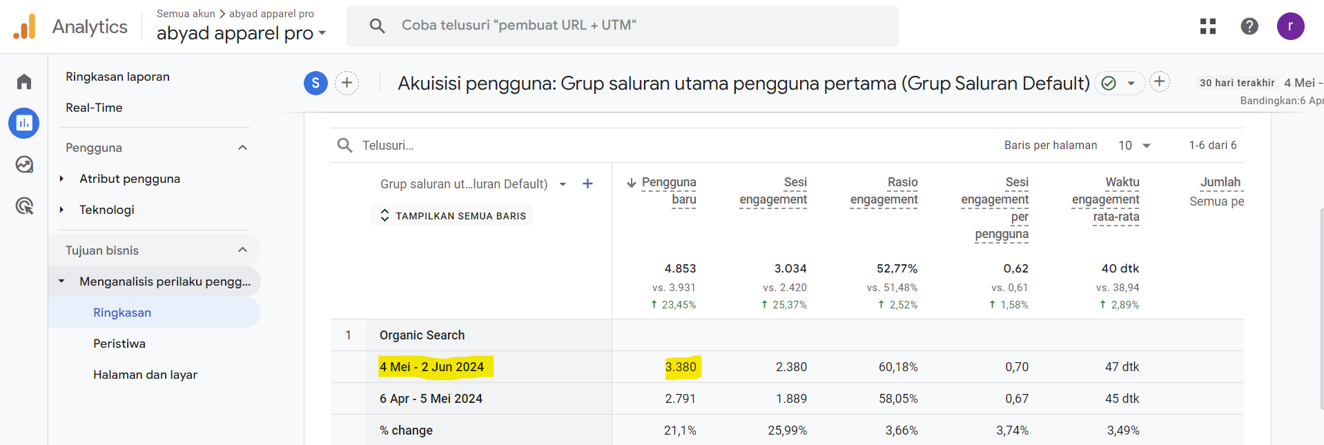 Paket Hemat: Jasa Riset Keyword Untuk Optimasi SEO Web