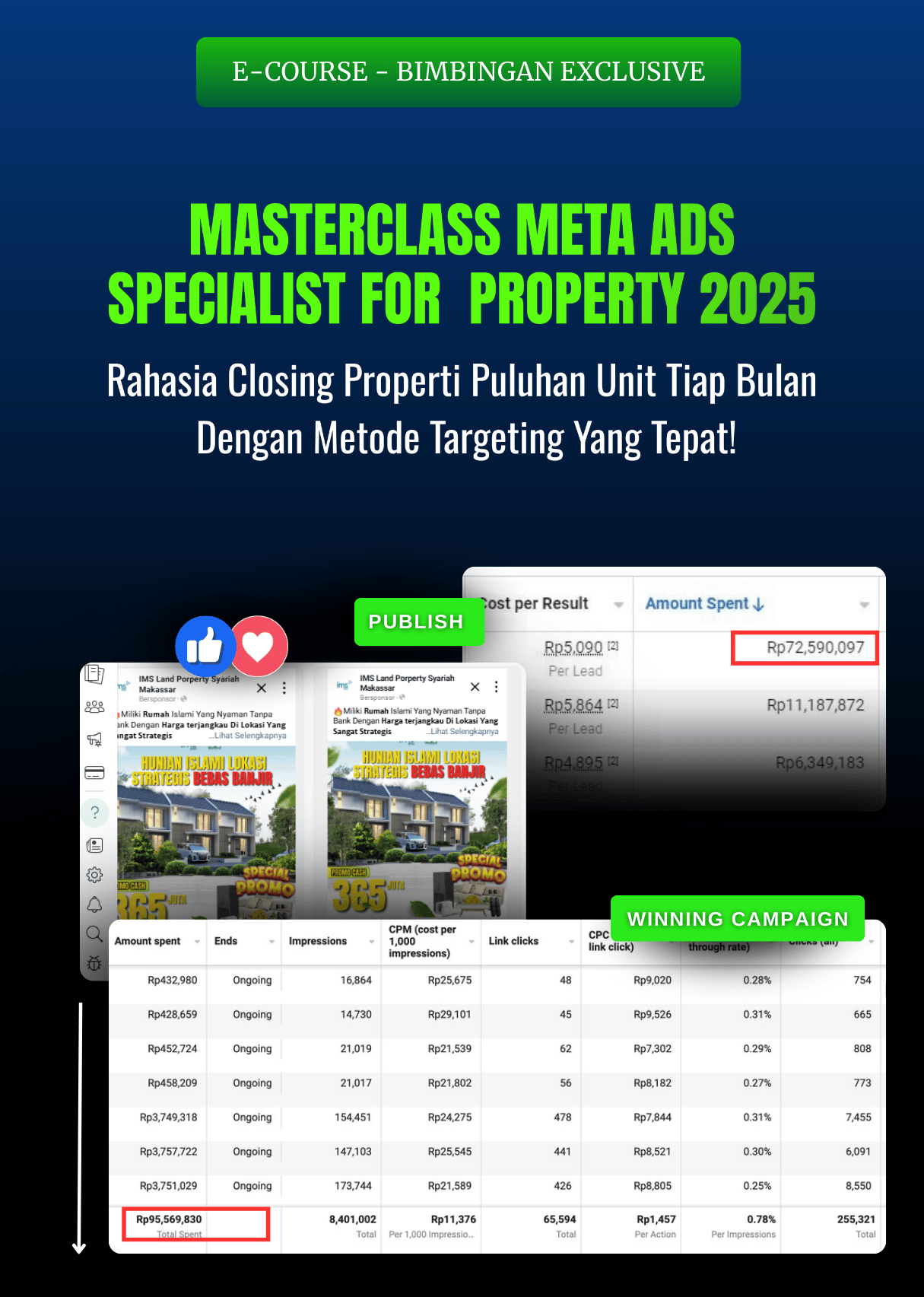 MASTERCLASS META ADS SPECIALIST FOR PROPERTY 2024 