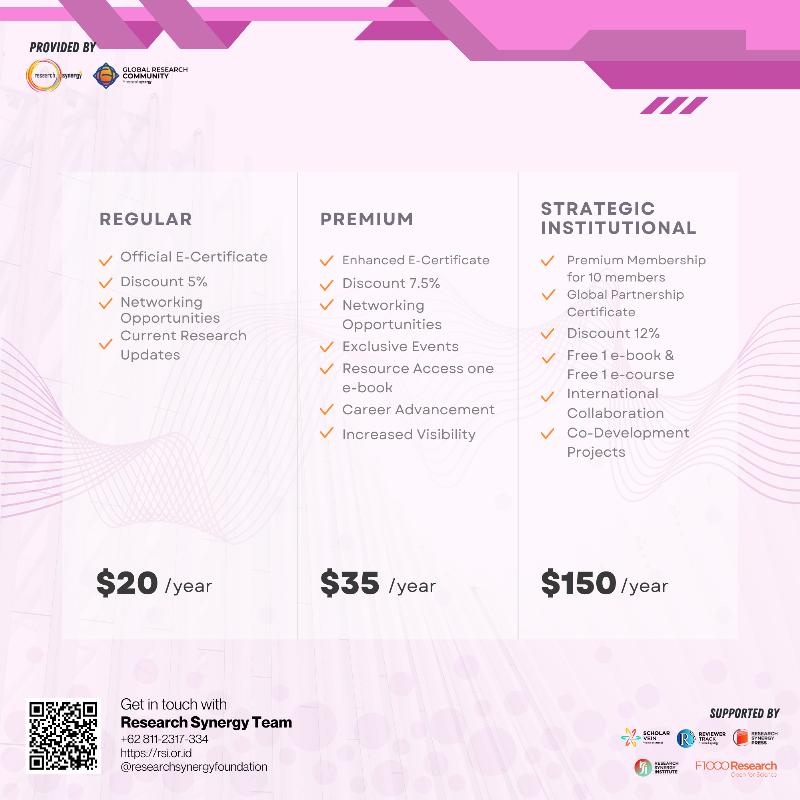 Strategic Membership of RSF Global Research Ecosystem