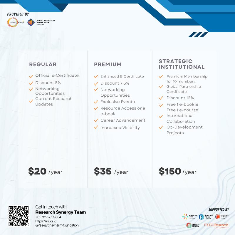 Premium Membership of RSF Global Research Ecosystem