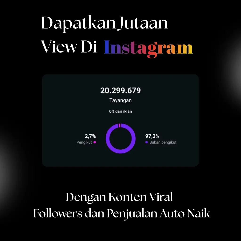 RAHASIA KONTEN REELS VIRAL DENGAN RUMUS > (( R : H+I+C ) + ( C: A+I+C))