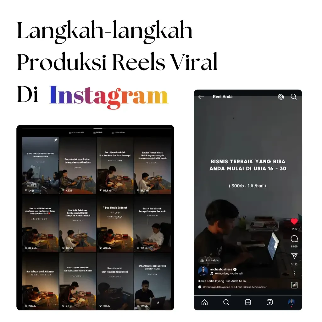 RAHASIA KONTEN REELS VIRAL DENGAN RUMUS > (( R : H+I+C ) + ( C: A+I+C))